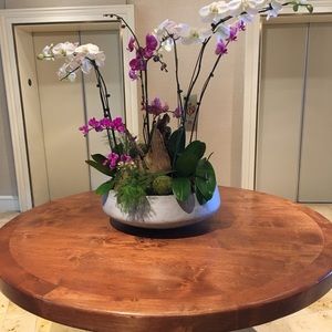 Meet your Posher, Essence